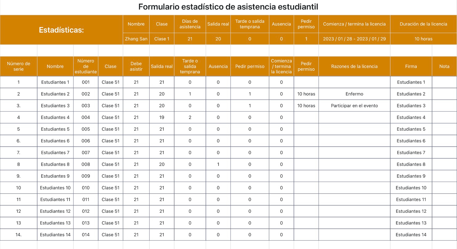 Formulario estadístico de asistencia estudiantil